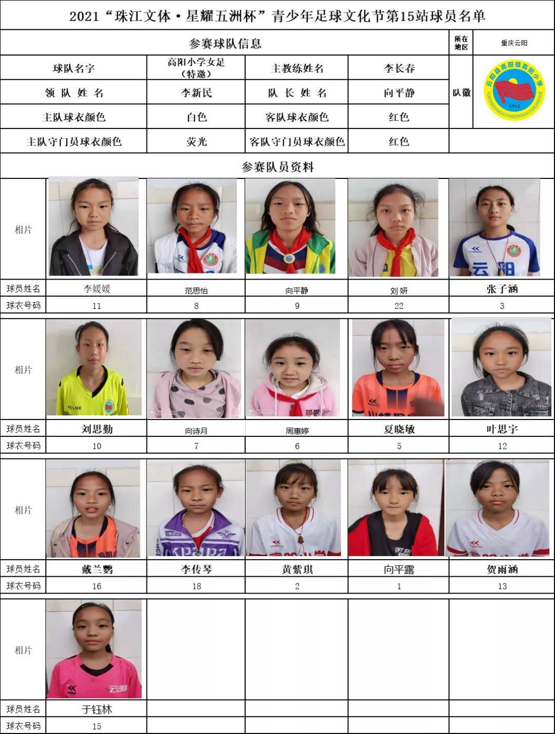 星耀五洲杯第30站u12组足球比赛,星耀杯女足比赛