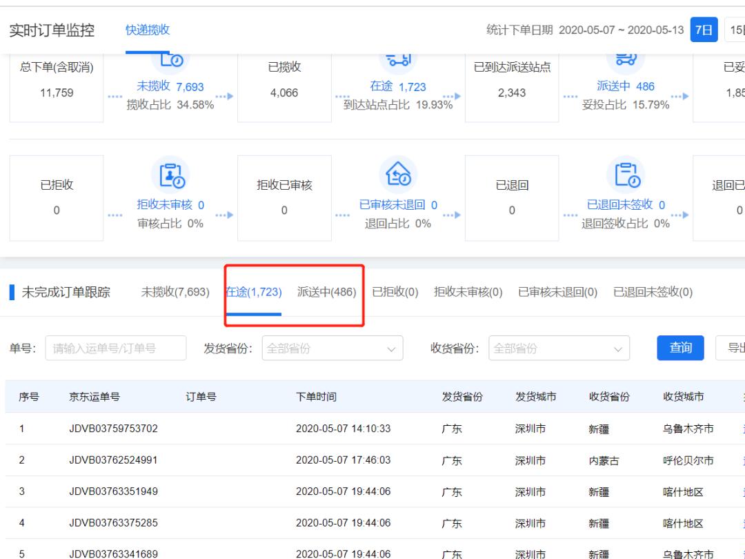 怎么用抖音做电商赚钱,怎么玩抖音做电商赚钱