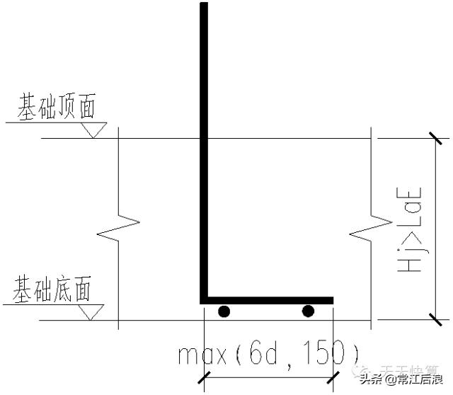 剪力墙平法施工图22页,剪力墙的六种方法