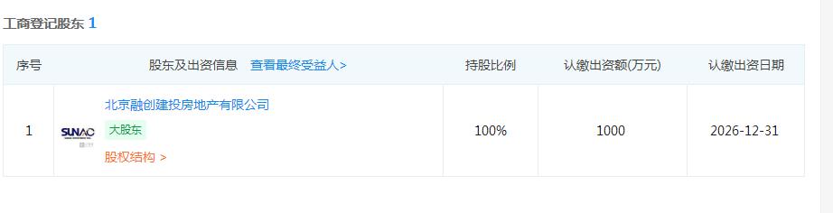 明发融创御湖壹号,淄博房地产融创
