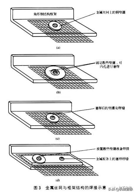 薄管电焊焊接技巧视频,焊工焊接技巧视频全套
