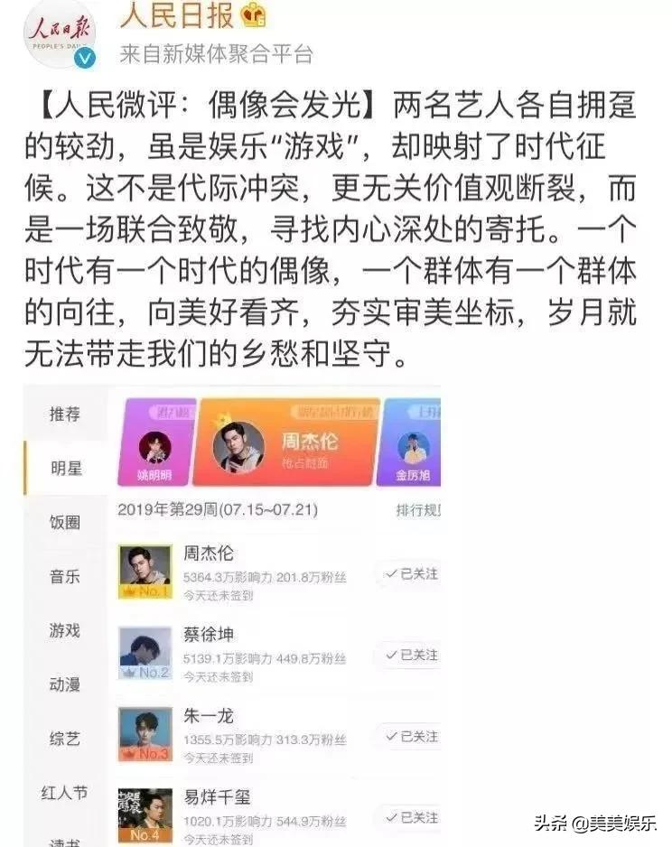 蔡徐坤的成名之路有多么艰辛,蔡徐坤成长历程