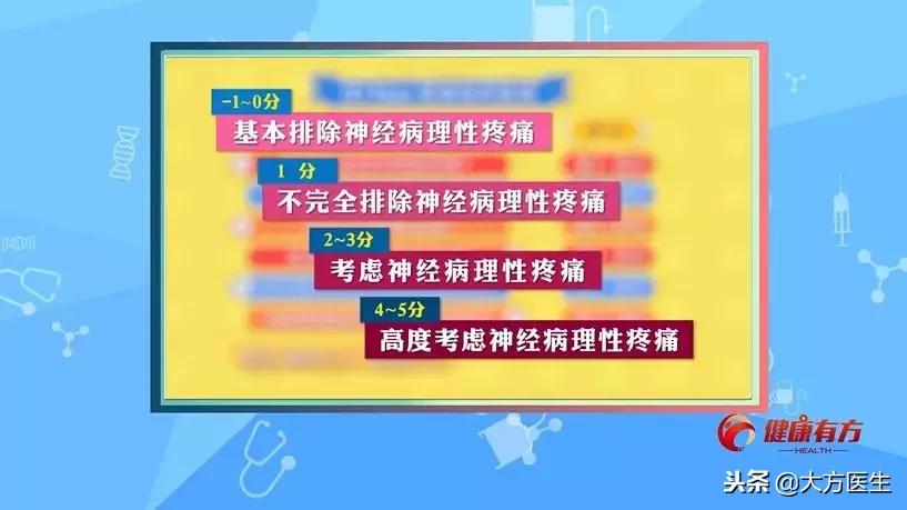 神经病理性疼痛科普,不明原因的疼痛