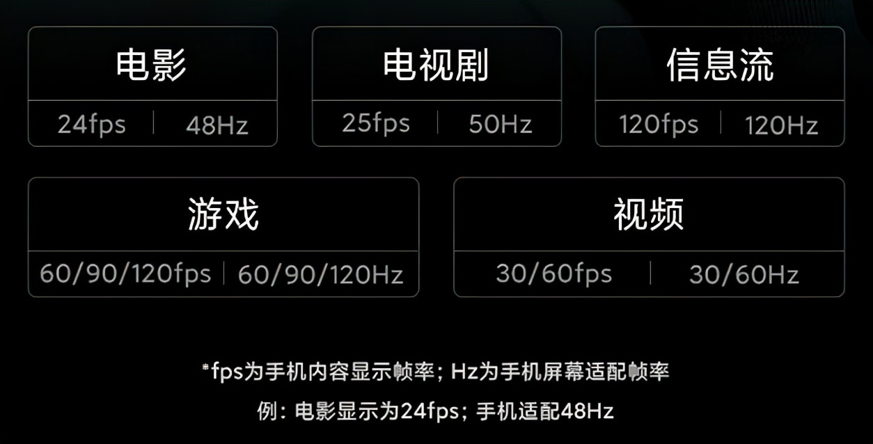 红米note10pro和k40哪个值得入手,红米note10pro和k40哪个值得购买