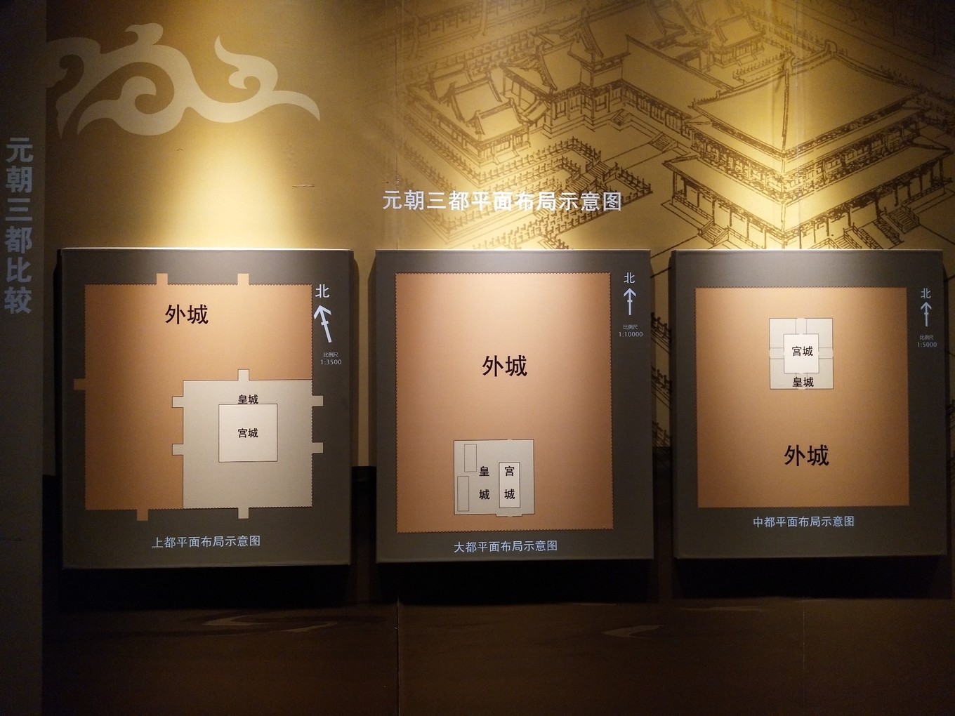 元中都博物馆和元中都遗址,梦回元朝元大都遗址公园