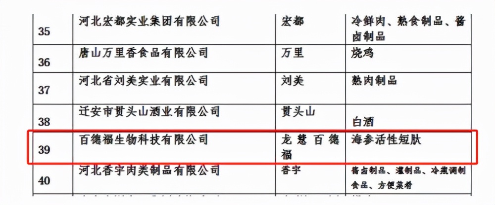 百德福海参肽价格表,唐山百德福海参短肽官网价格表