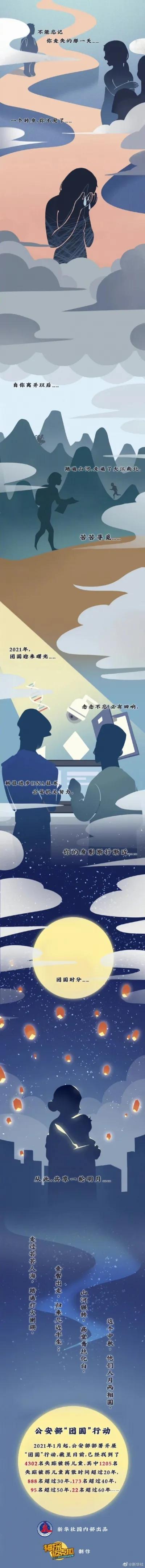 4302组家庭已团圆，下一组家庭请准备！