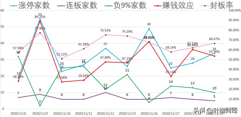 严重被低估的小盘股票有哪些,小盘股退市个股