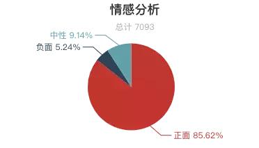 国内旅游景点十大排行鼓浪屿,灵山大佛景区评价