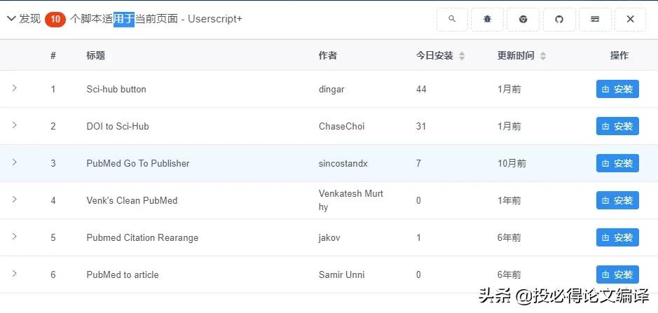浏览器好用到爆的三大神仙插件,好用到吓人的浏览器神级插件