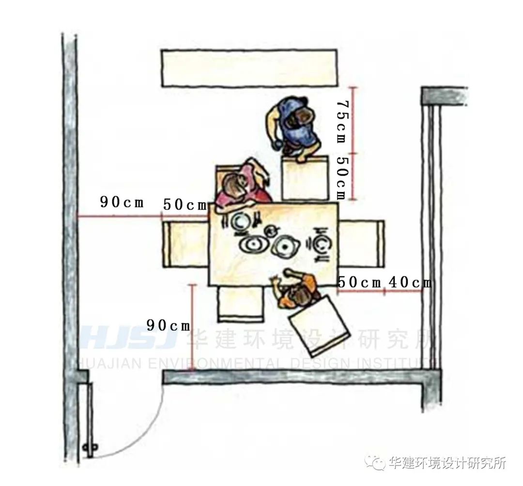 室内钢结构旋转楼梯最小尺寸,卫生间坐便器空间最小尺寸