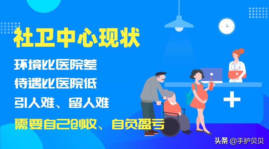 社区卫生服务机构应该如何定位,社区卫生服务中心是否能设儿科