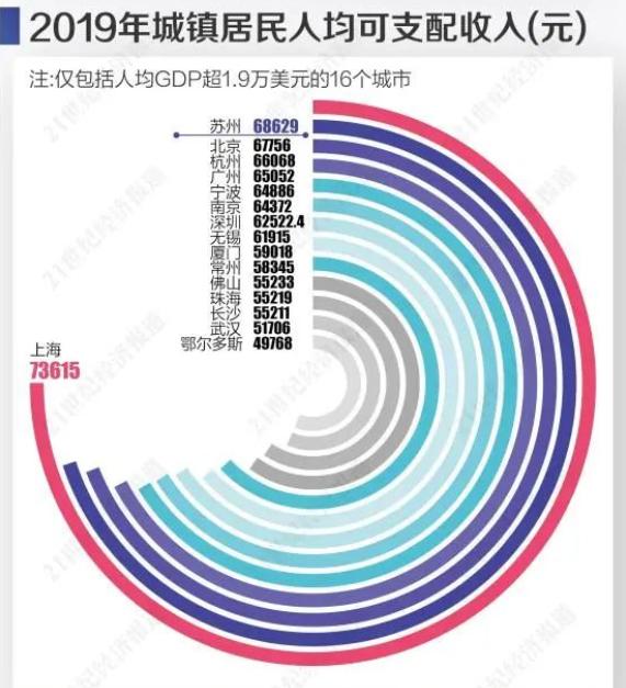 苏州现在很火的视频,最近的苏州