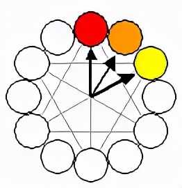 excel配色方案设置,excel配色方案