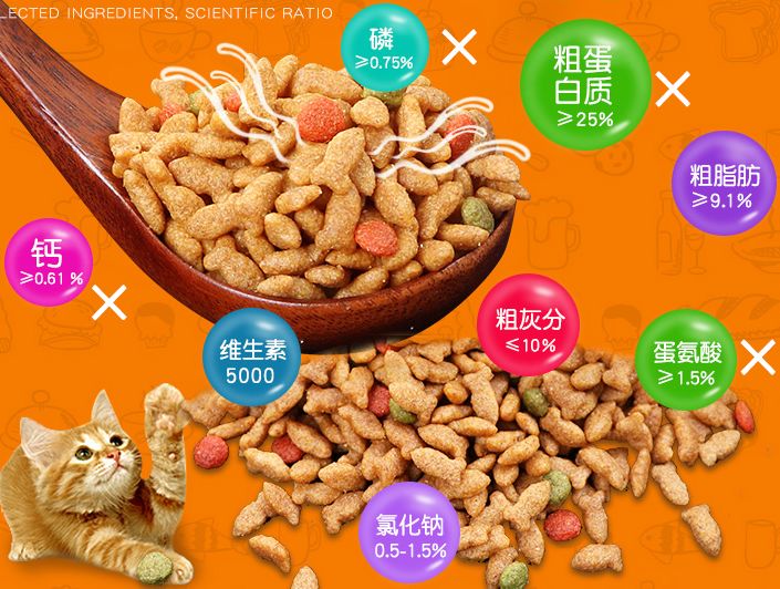 曝光毒猫粮这些猫粮你踩雷了吗,毒猫粮是智商税吗
