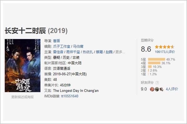 优酷良辰时辰完整版,优酷粤语版时光