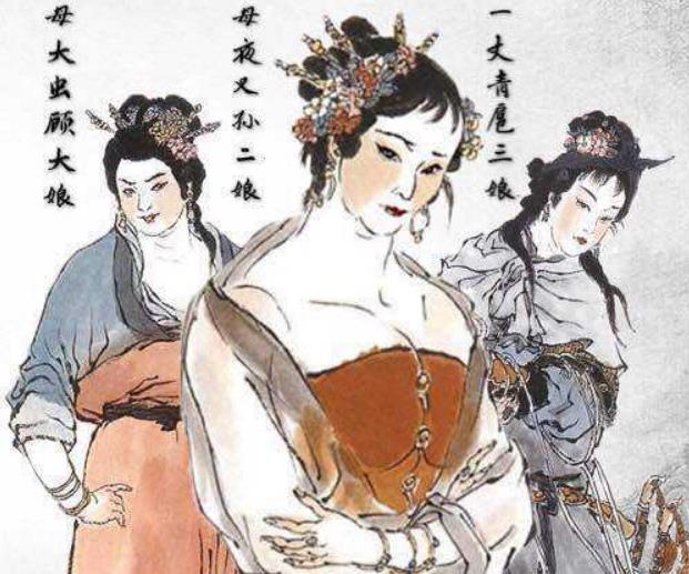 杜三娘和潘金莲谁长得漂亮,古代的潘金莲和孙二娘谁更美