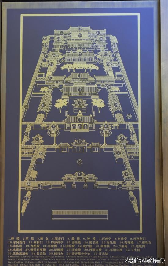 雍和宫游览记,北京行记