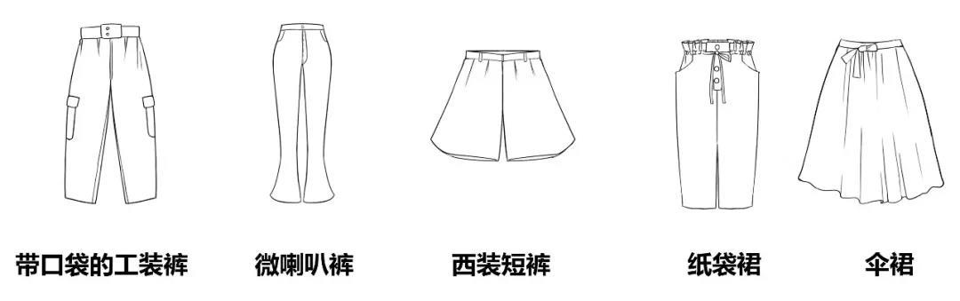 教你怎样穿衣服好看,别再乱穿衣