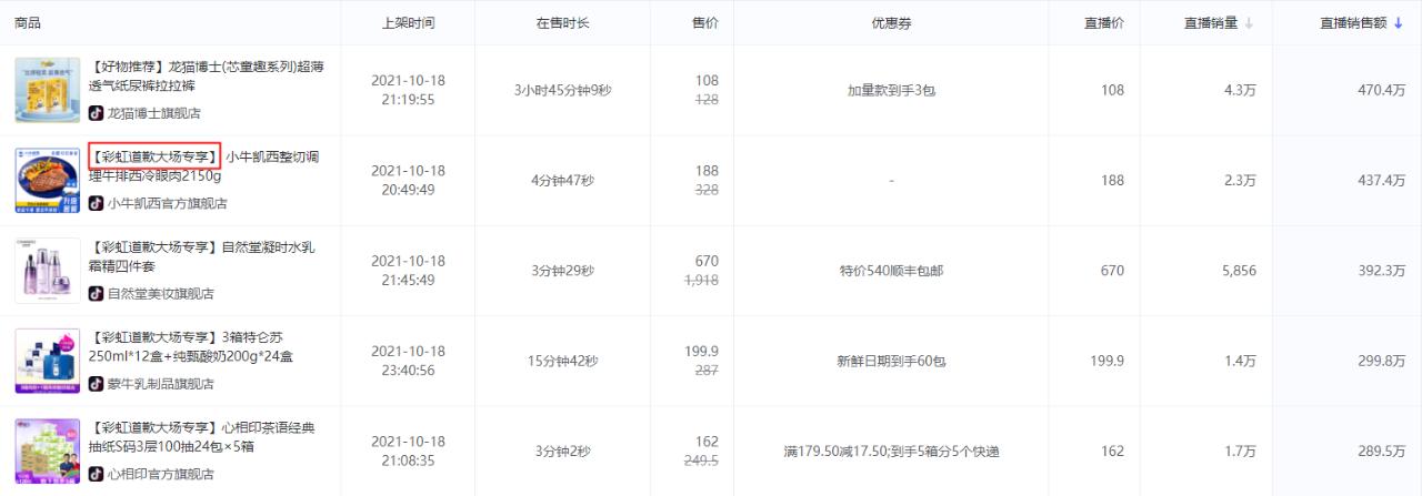 送车挑战,送车事件营销