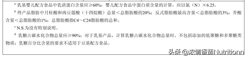 免疫球蛋白羊奶粉营养价值,羊奶粉和牛奶粉哪种营养价值更高