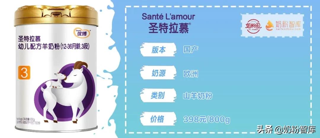 羊奶哪个品牌好适合青少年,盒装羊奶品牌排名前十名