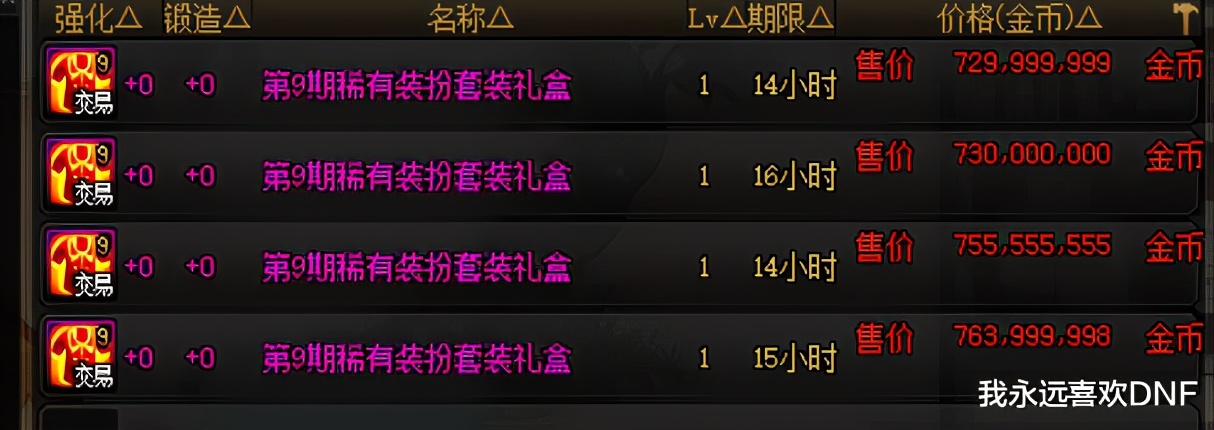 dnf奇迹缝纫机单件天空多少钱,dnf缝纫机1-12期天空套预览