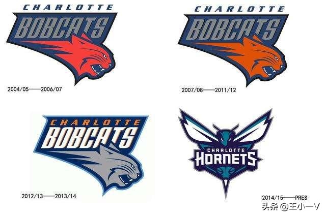 nba队标演变,nba队史纪录
