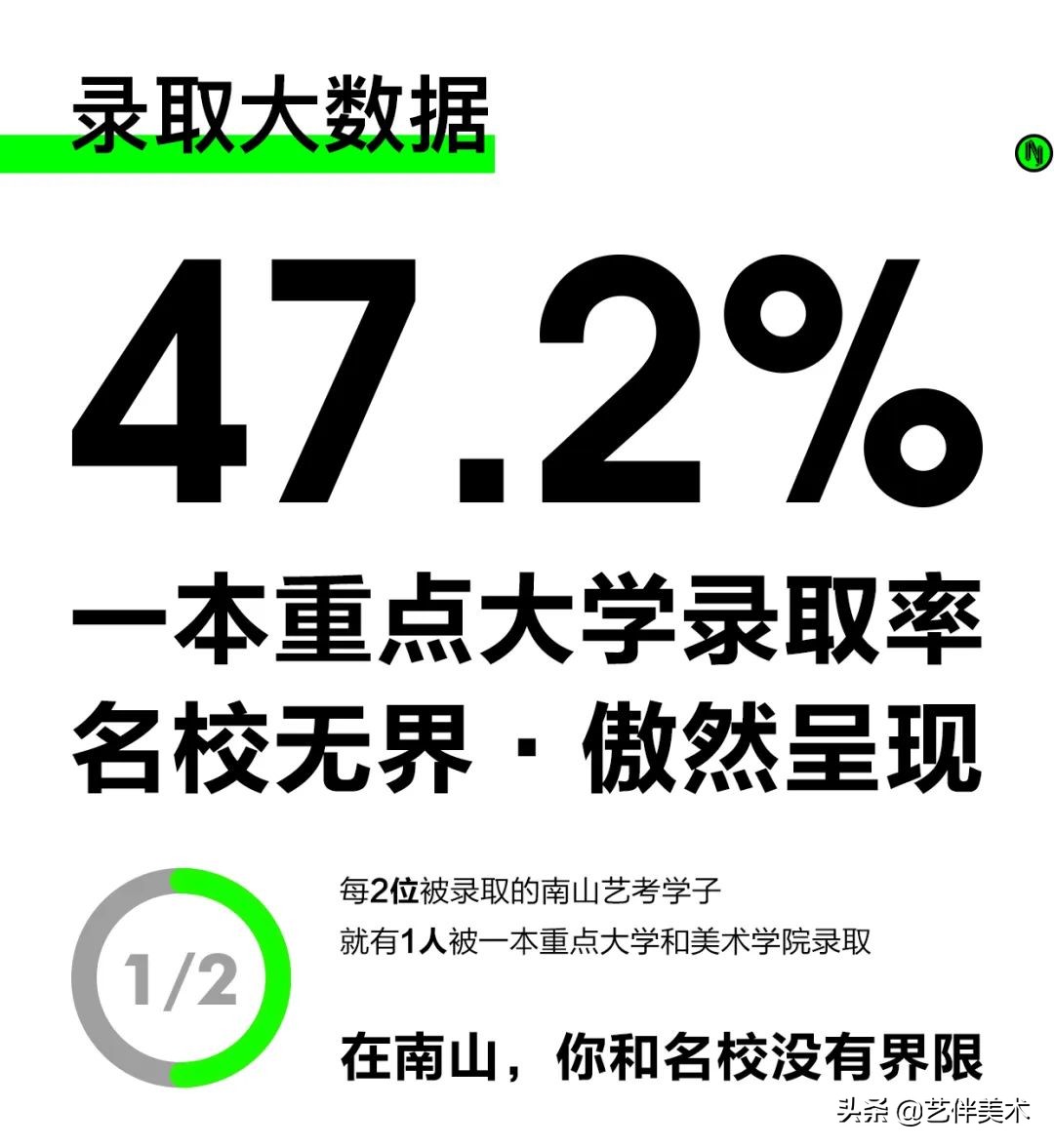 南山艺考画室怎么样收费,西安南山艺考画室官方账号