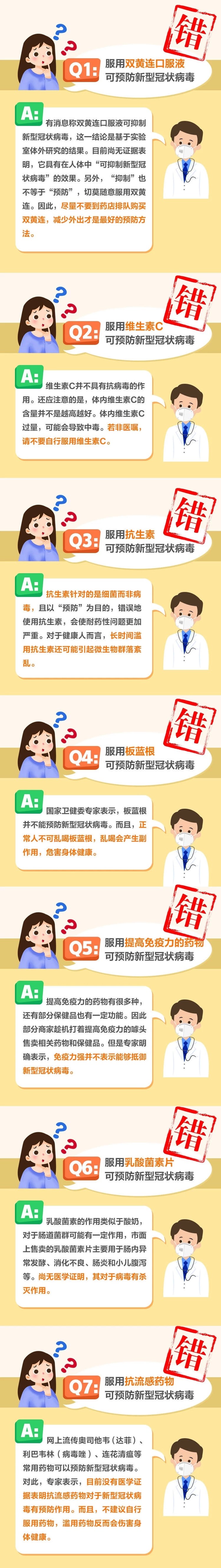 抗疫情神药,跌落神坛抗新冠病毒神药