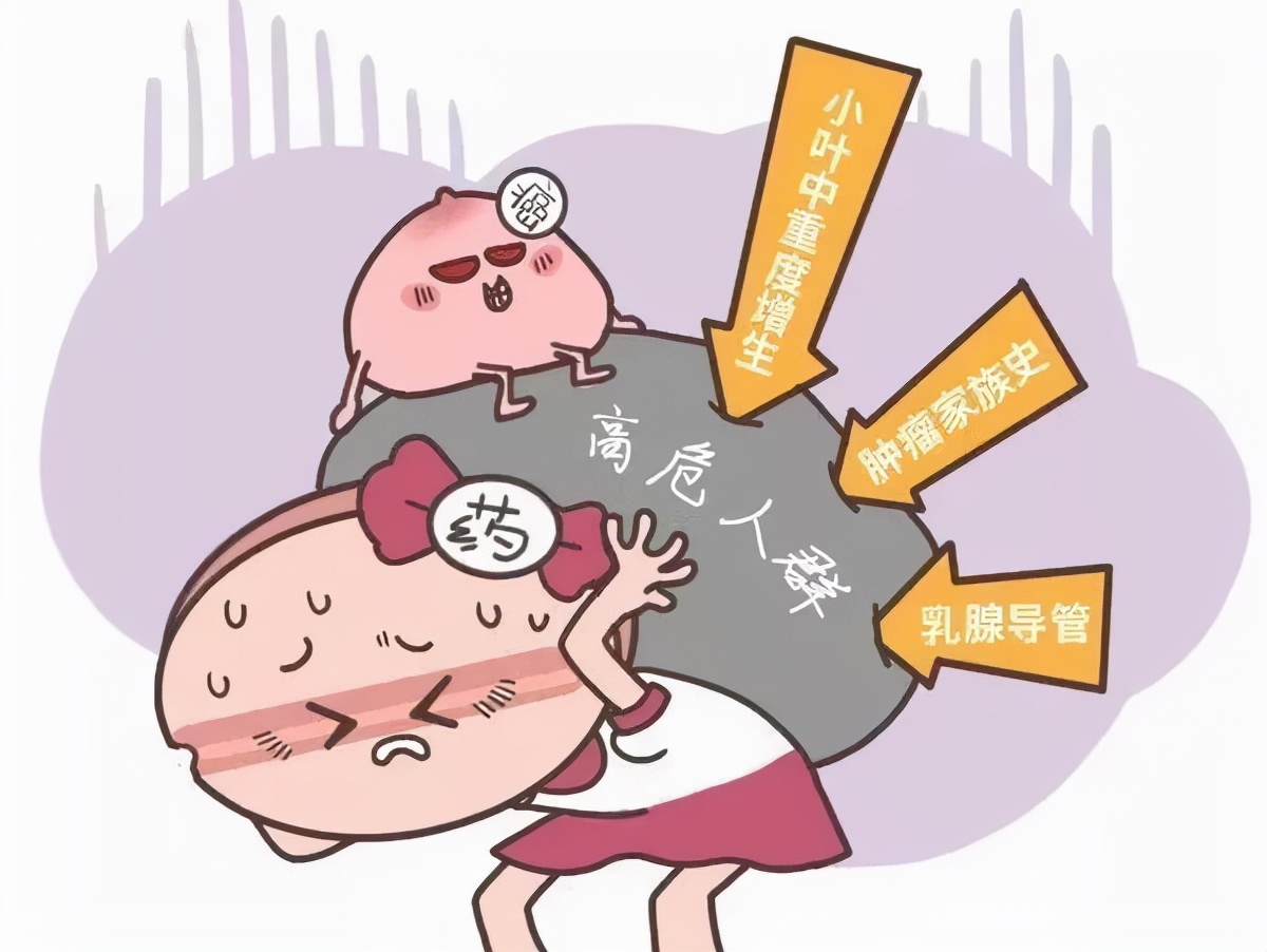 2020女性癌症排行榜图,2021年癌症杀手大数据