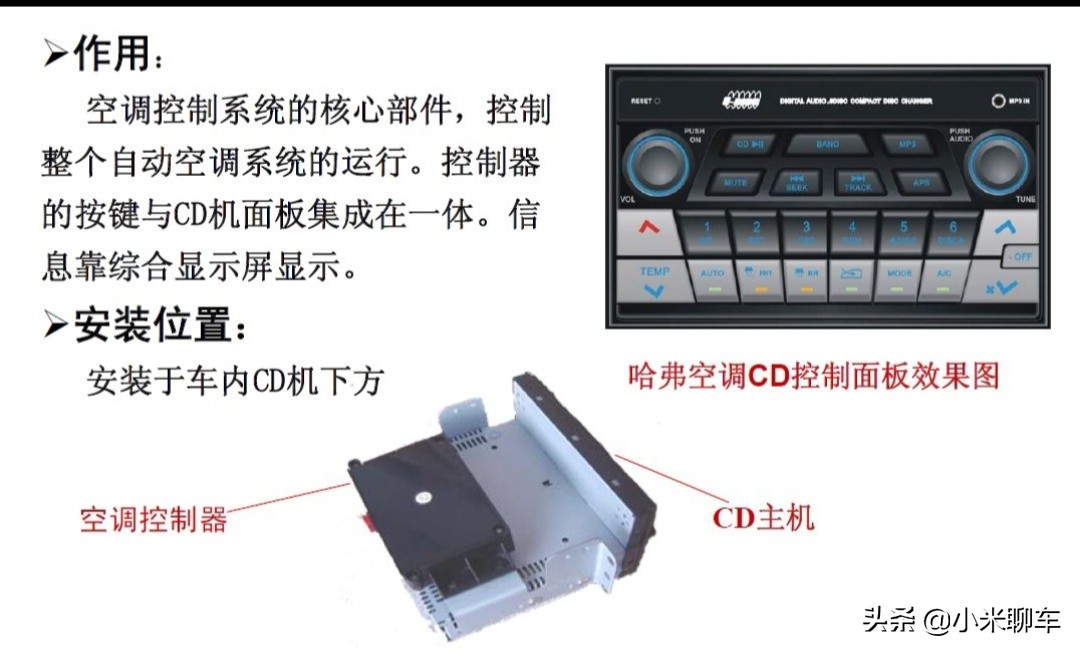汽车空调自动空调的工作原理,汽车自动空调的工作原理是什么