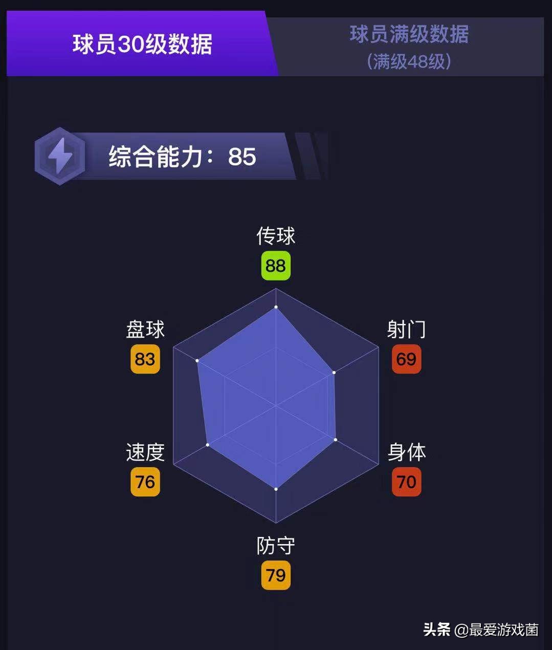 实况足球：巴西裔天才后腰！国际服升黑第一人切尔西若日尼奥介绍