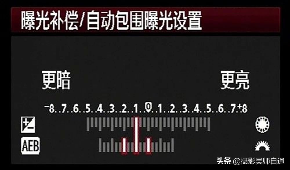 相机有哪些实用功能,相机的三大基本功能