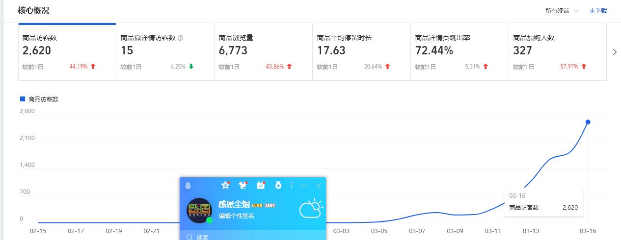 怎样编写一个产品标题,抖音产品标题怎么写