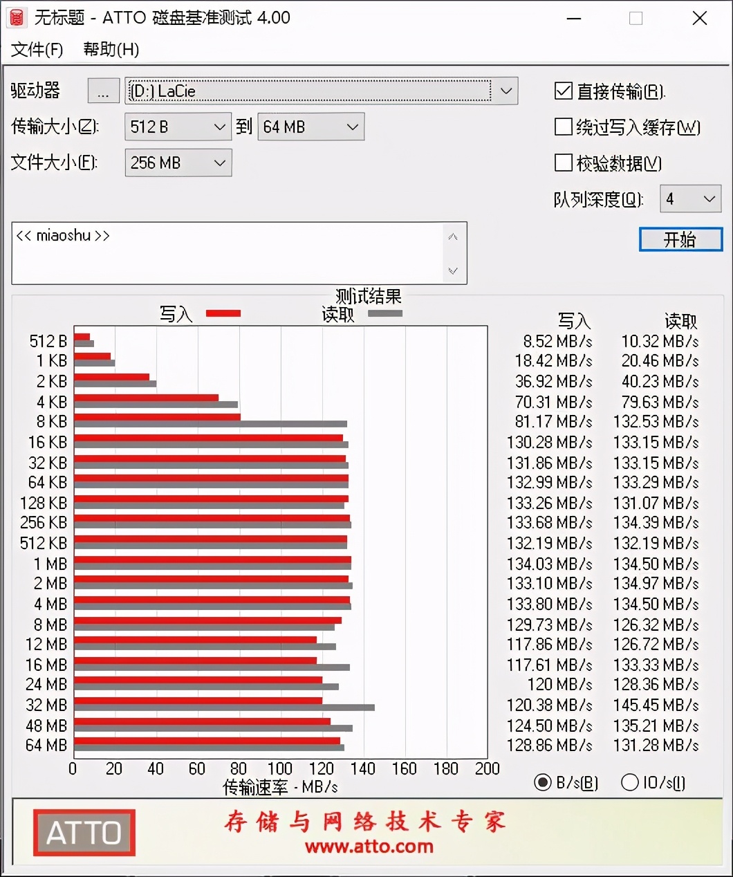 lacie三防移动硬盘,户外摄影最好用什么相机