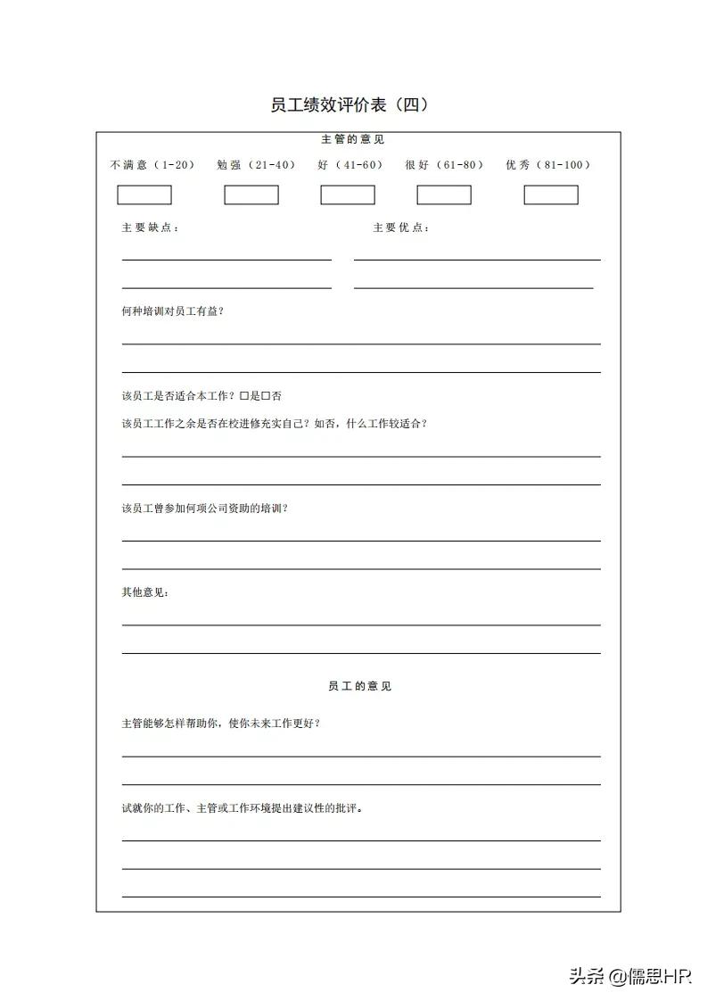 生产岗位绩效考核模板,绩效考核岗位说明书