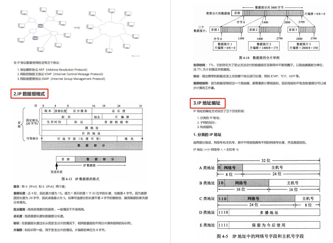 计算机网络基础知识第一章,计算机网络入门看什么课