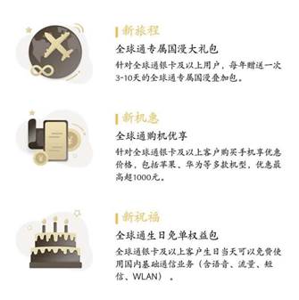 中国移动查网龄免费领取流量,移动查网龄送流量活动