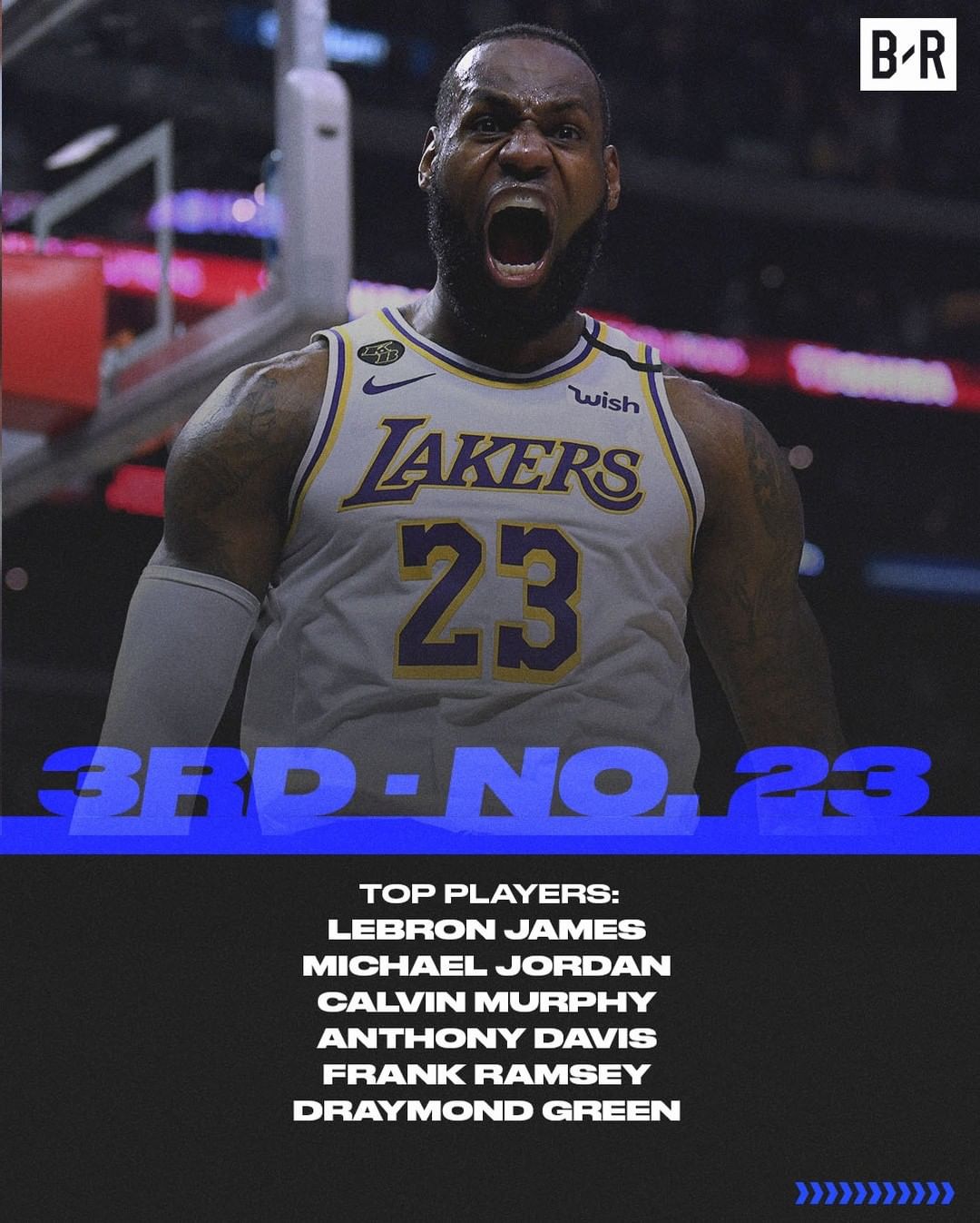 球星都穿过哪些号码,各个号码的最强球星