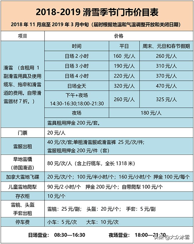 南山滑雪场滑雪技巧,南山滑雪场不滑雪门票多少钱