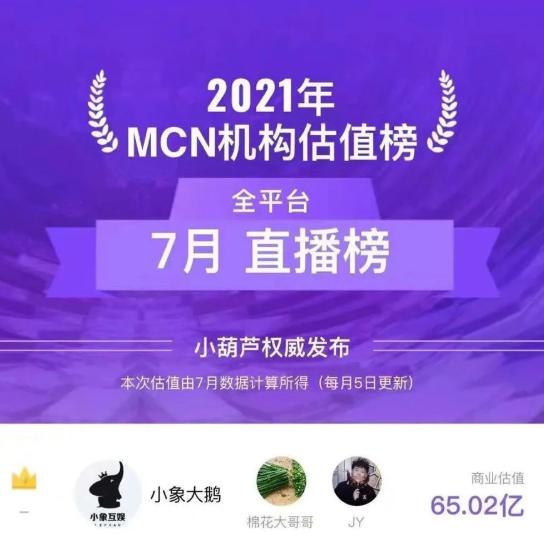 第一大游戏公会,国内第一游戏公司