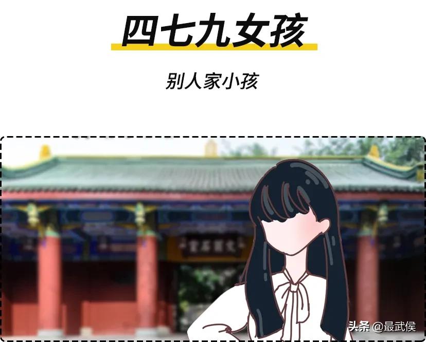 票选最受欢迎的星座女生,对号入座女