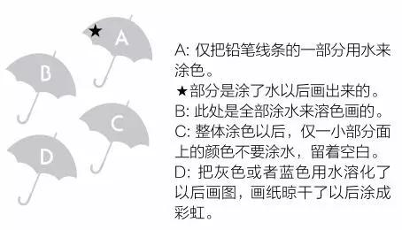 彩铅画云堇教程,三色堇彩铅画图片