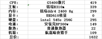 2000-4000性价比最高的主机推荐,2022年主机配置推荐3000到4000