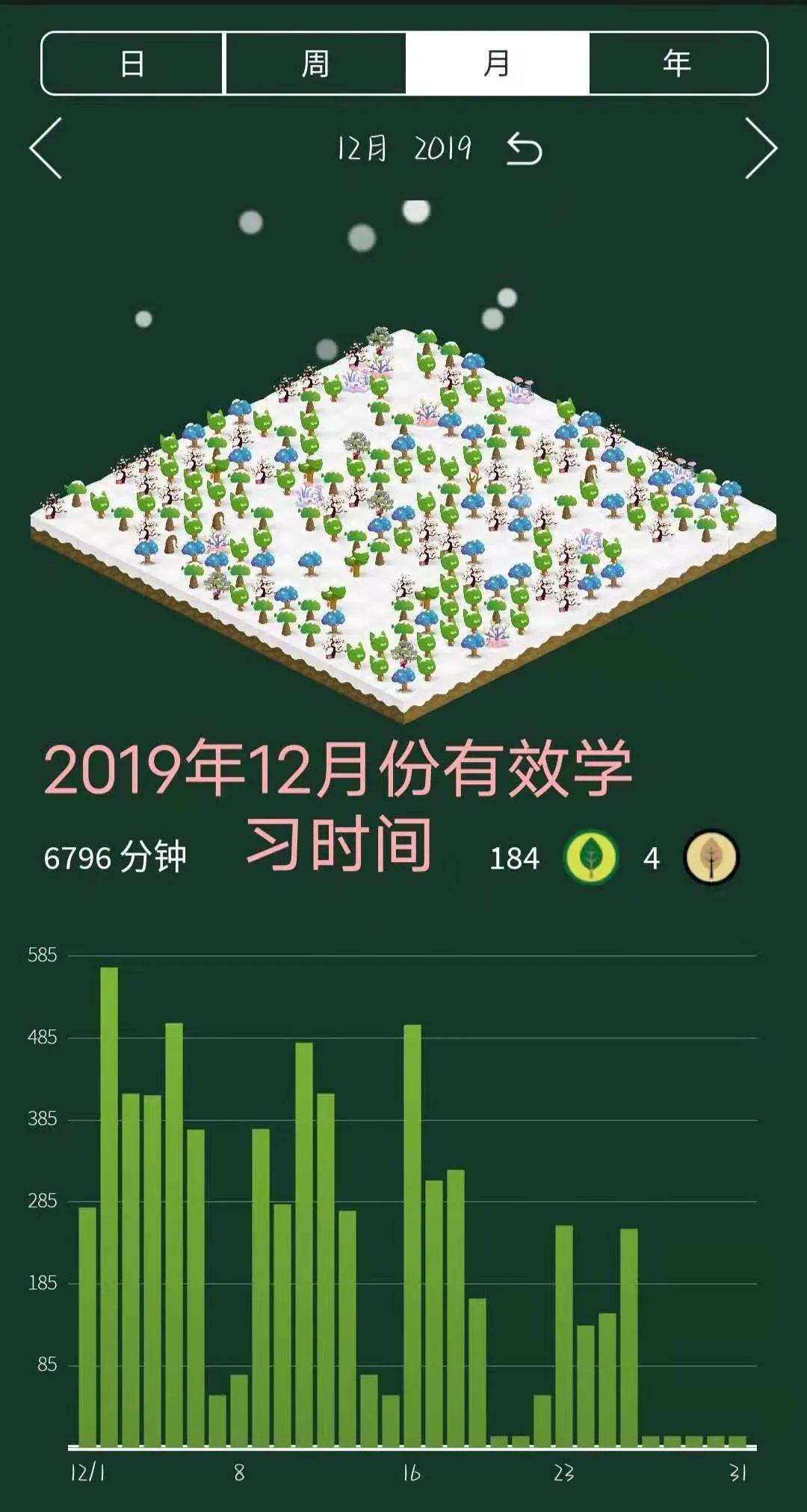考研跨专业成功概率大吗,考研跨专业成功案例