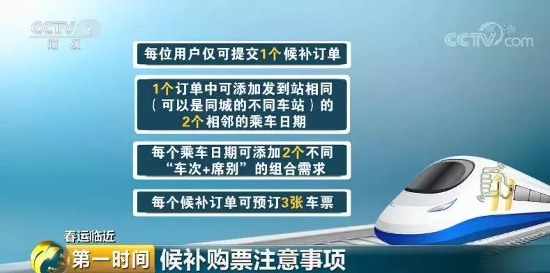 春节回家车票没买能退吗,春节回家怎么正确抢票
