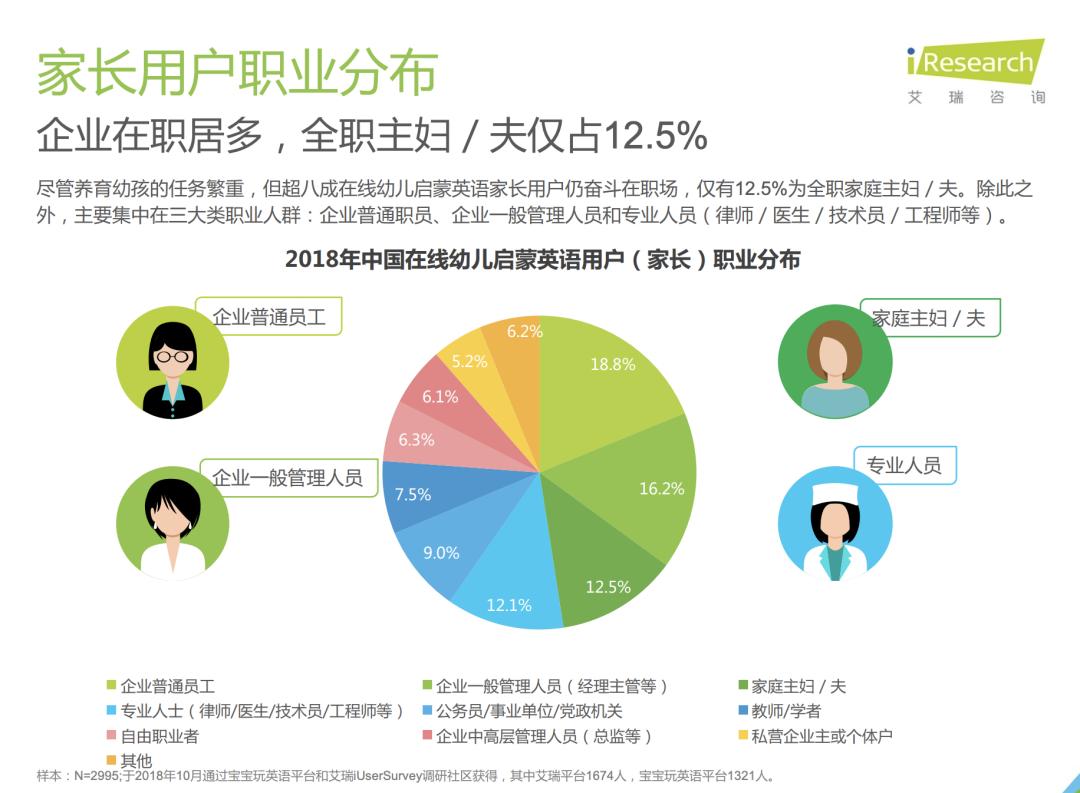 案例拆解：8000字狂拆瓜瓜龙转介绍体系