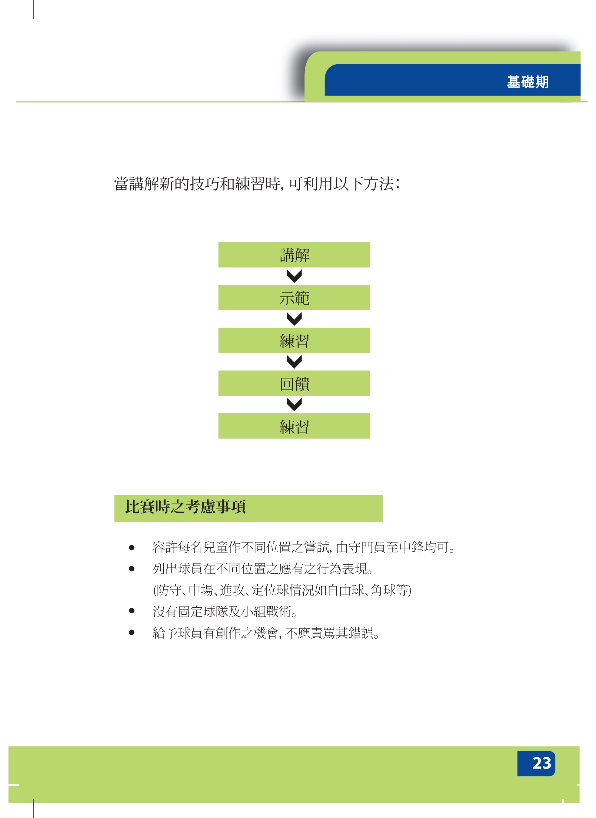校园足球指导员培训讲义,足球青训教练员培训资料