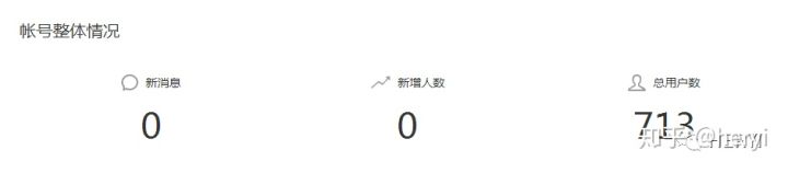 微信公众号新手入门,新手怎么编辑微信公众号文章